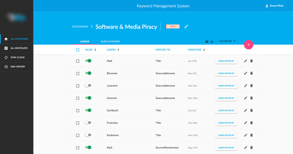 Keyword Management System Portfolio Image