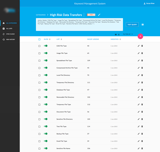 Keyword Management System1